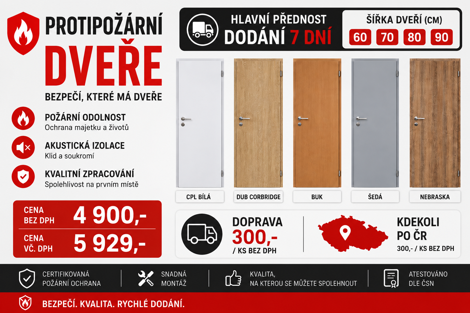 Dveře Protipožární