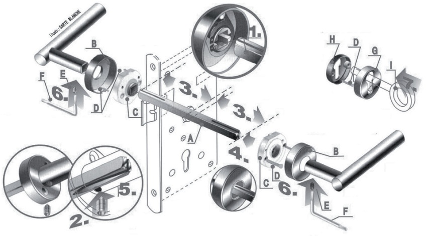 Instalace rozetového kování Krok za krokem | Blog | Ráj kování. cz
